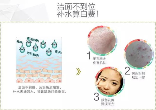 敏感肌护肤步骤的先后顺序？(图1)