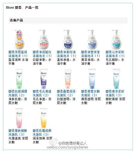 什么是氨基酸洗面奶(图1)