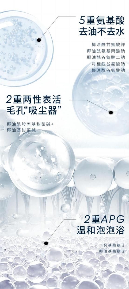 温和清洁肌肤的守护者：全面解析氨基酸洗面奶(图1)