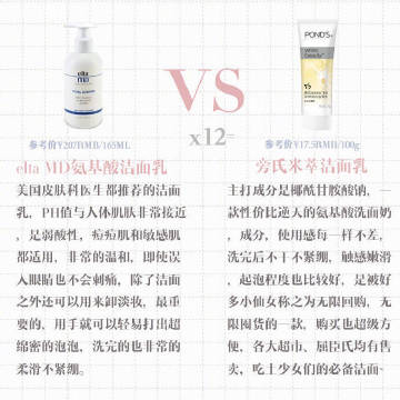 百瑞吉IPO闯关：医疗器械挑大梁功能性护肤品三年累亏2355万(图1)